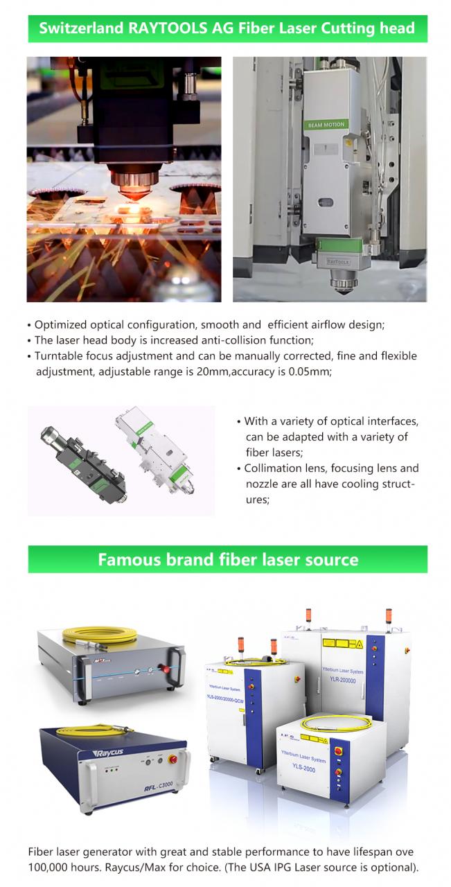 Żelazo węglowe Aluminium Metal Stal nierdzewna Maszyna do cięcia laserem Cnc Fiber