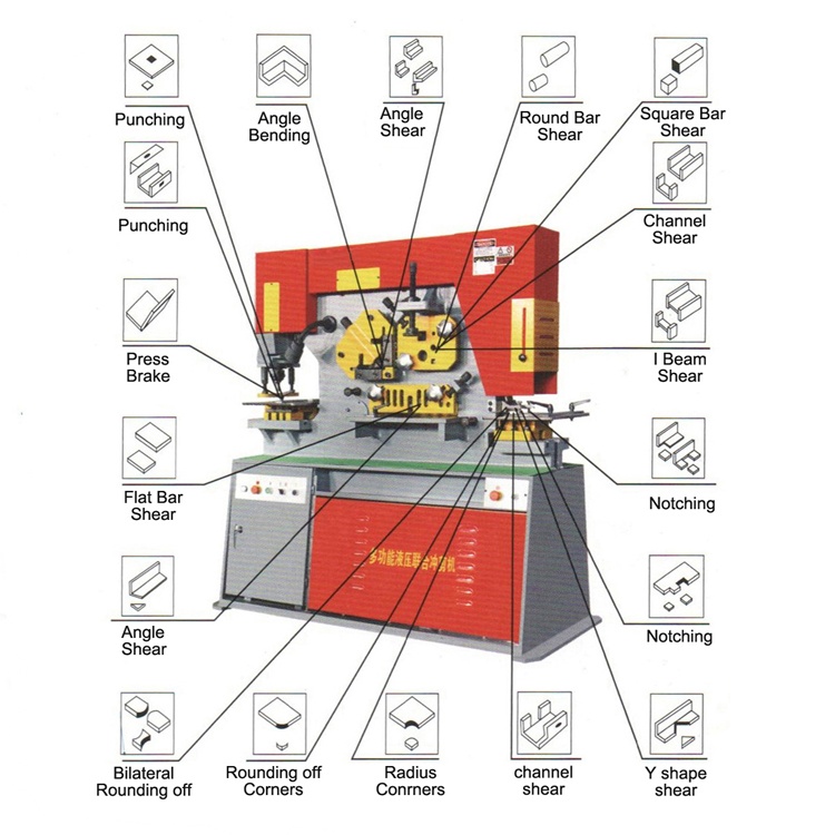 Q35y Hydrauliczna maszyna do wiercenia w kombinowanej maszynie do wykrawania i ścinania